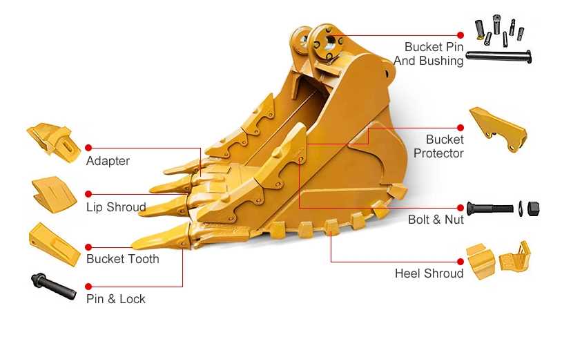 cat excavator parts diagram