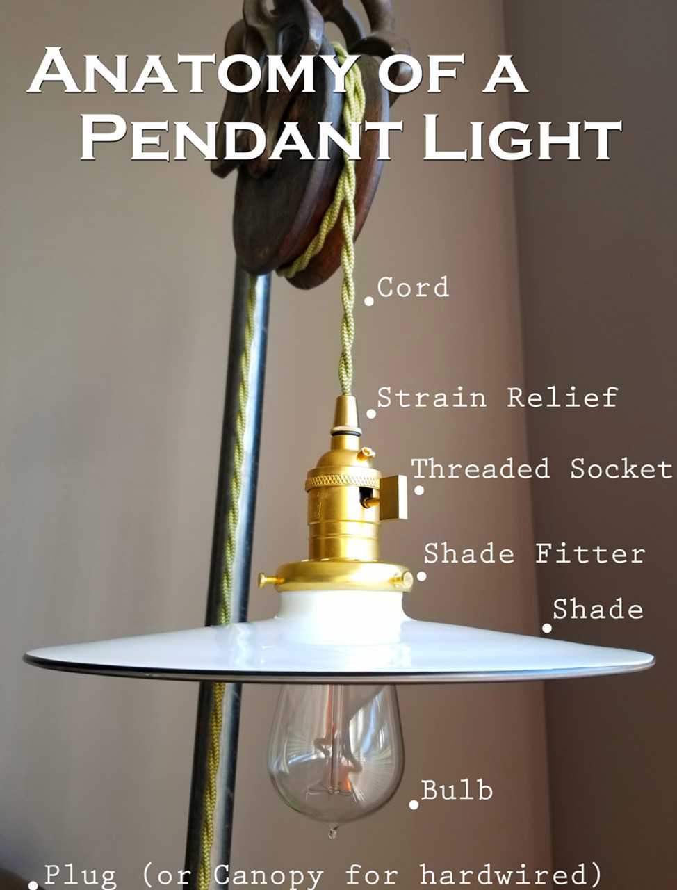 ceiling light fixture parts diagram
