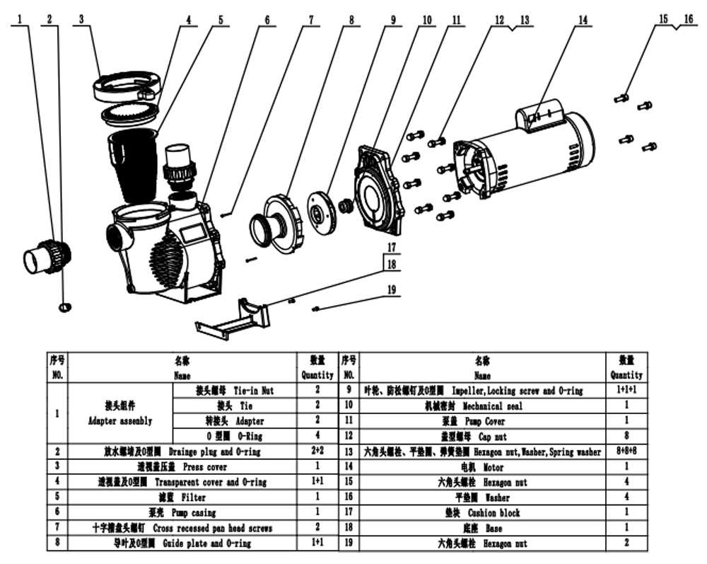 century pool pump parts diagram