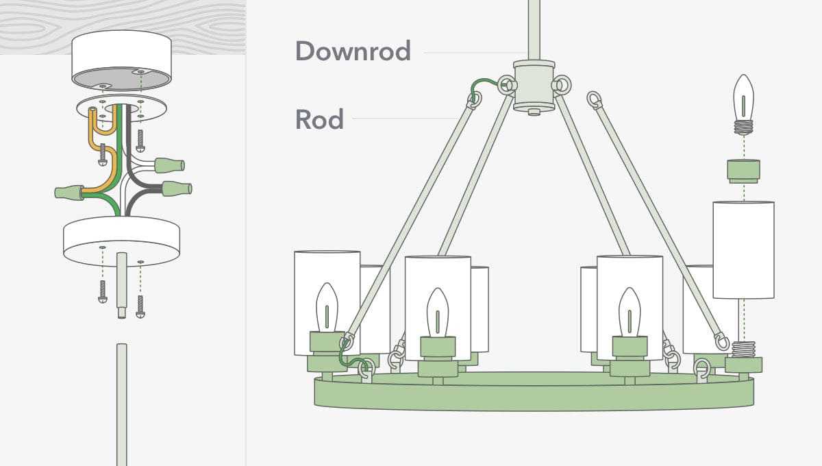 chandelier parts diagram