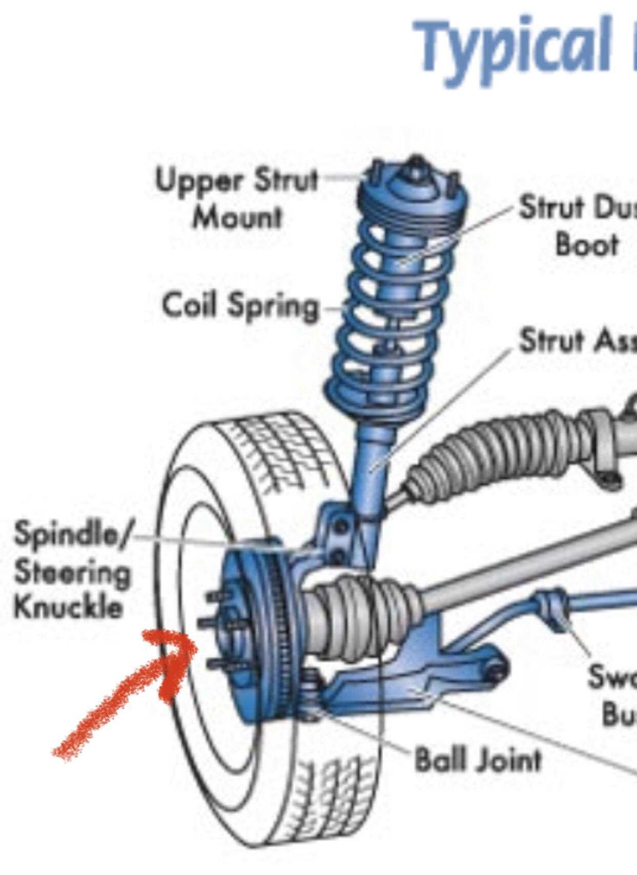 chevy equinox body parts diagram