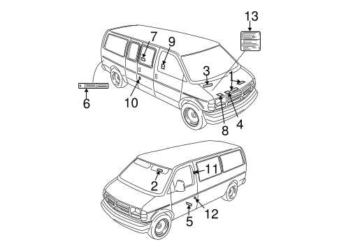 chevy express parts diagram