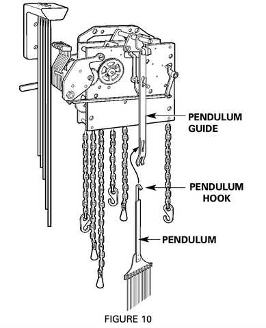 clock parts diagram