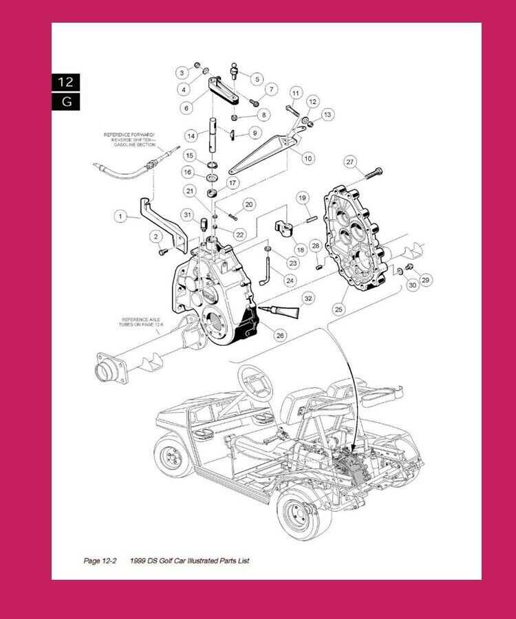 club car golf cart parts diagram