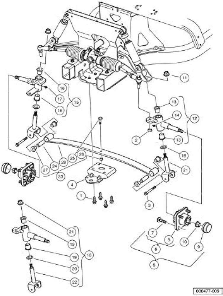 club car golf cart parts diagram