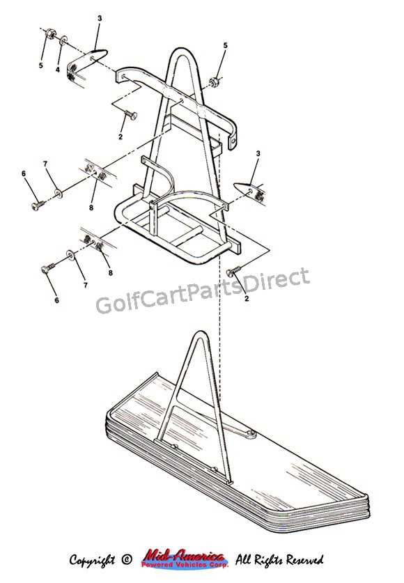 club car parts diagram front end