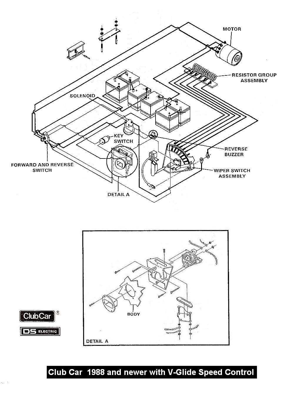 club car parts diagrams