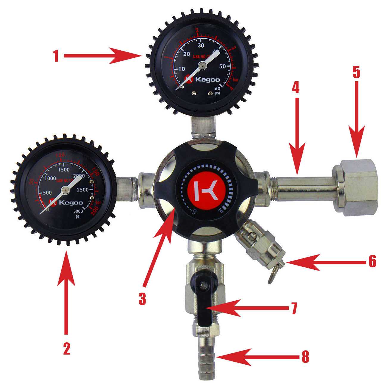 co2 regulator parts diagram