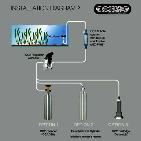 co2 regulator parts diagram