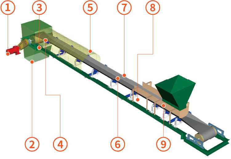 conveyor belt parts diagram