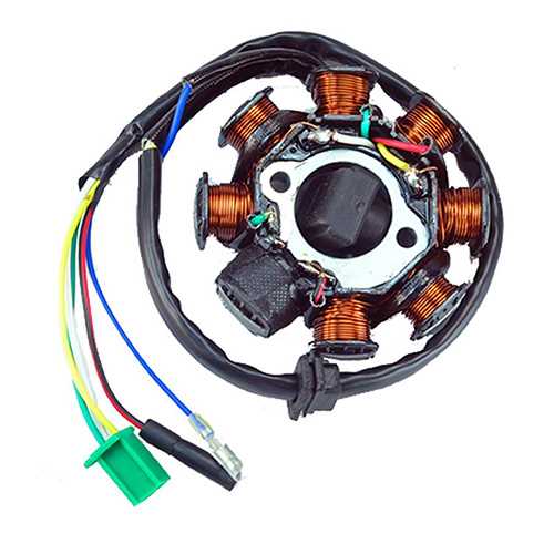 coolster 125cc atv parts diagram