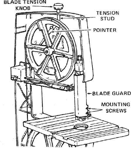 craftsman 12 inch band saw parts diagram