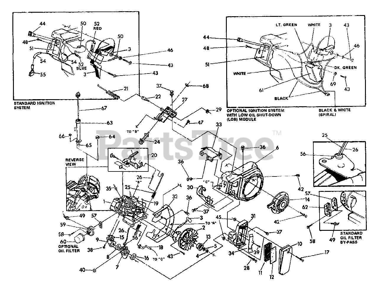 craftsman 3000i generator parts diagram