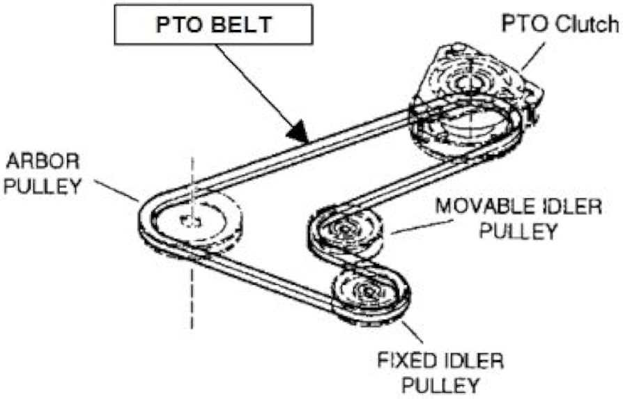 craftsman 50 inch mower deck parts diagram