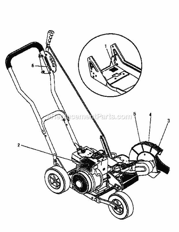 craftsman edger parts diagram