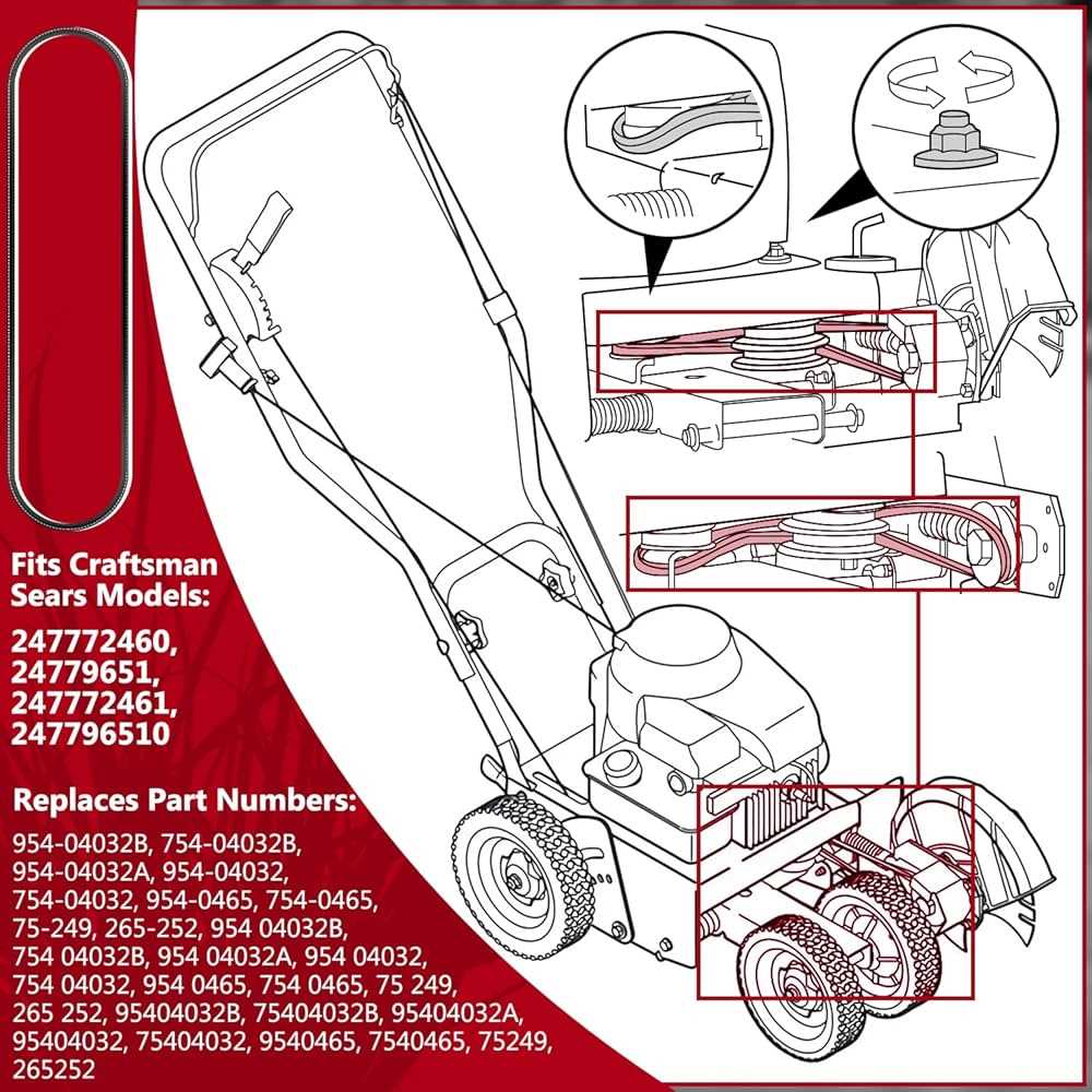 craftsman edger parts diagram