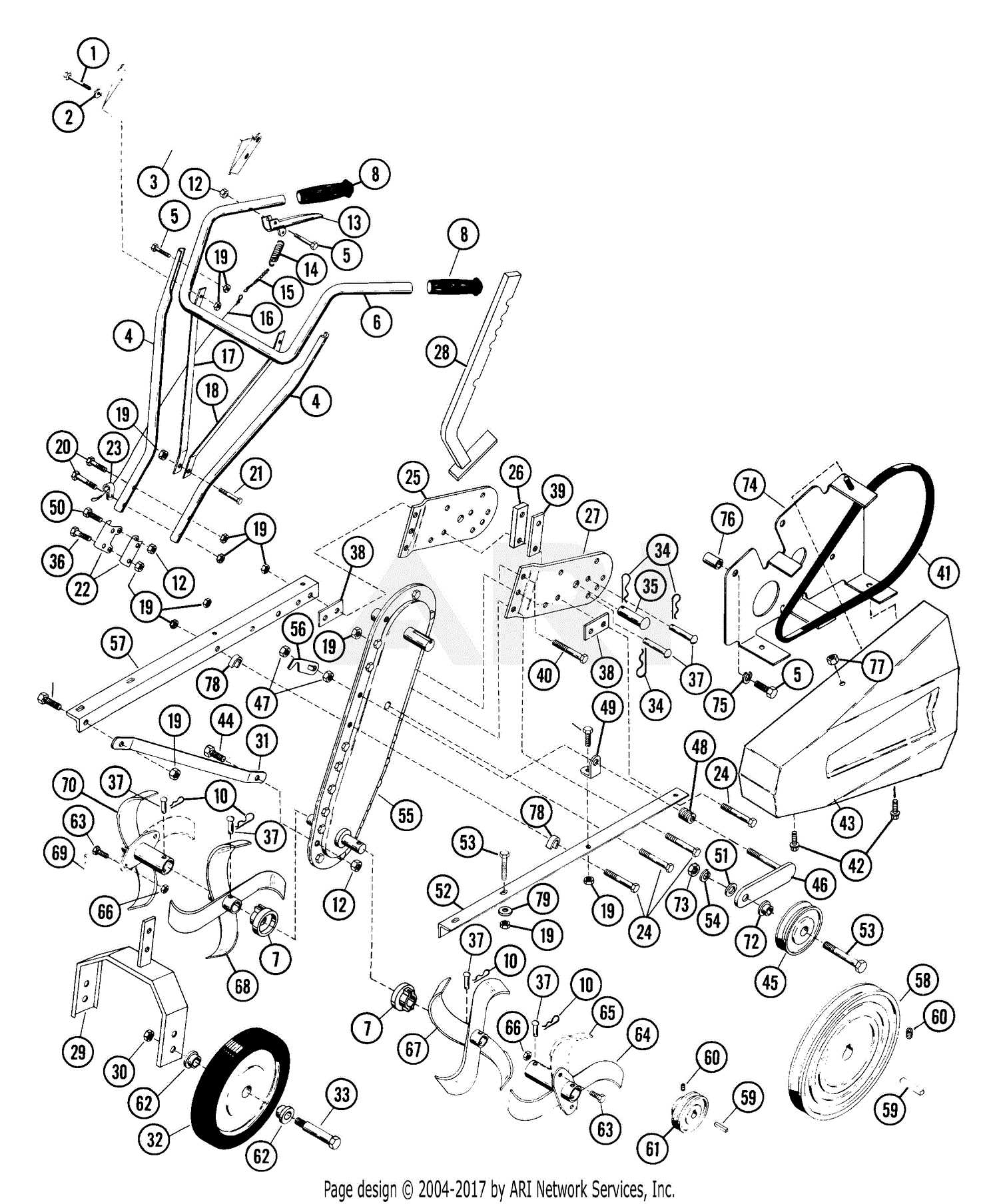 craftsman front tine tiller parts diagram