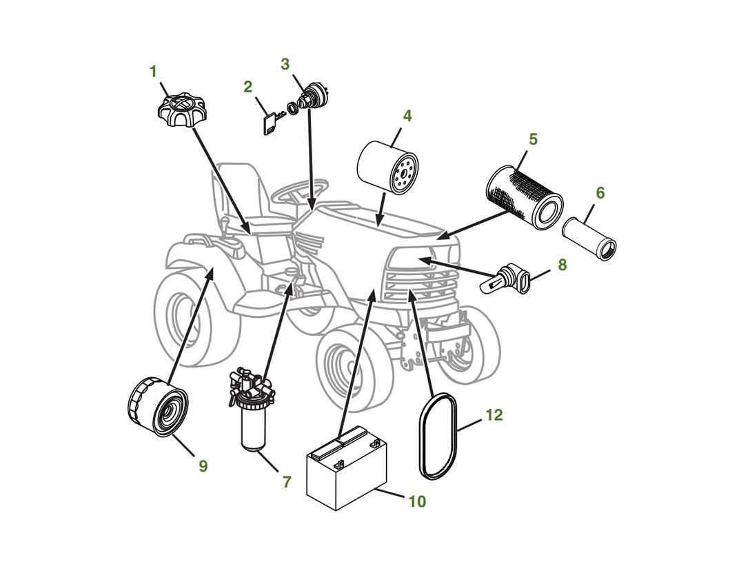 craftsman mower deck parts diagram