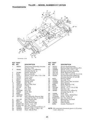 craftsman rear tine tiller parts diagram