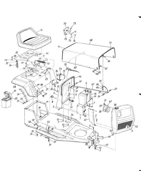 craftsman riding mower parts diagram