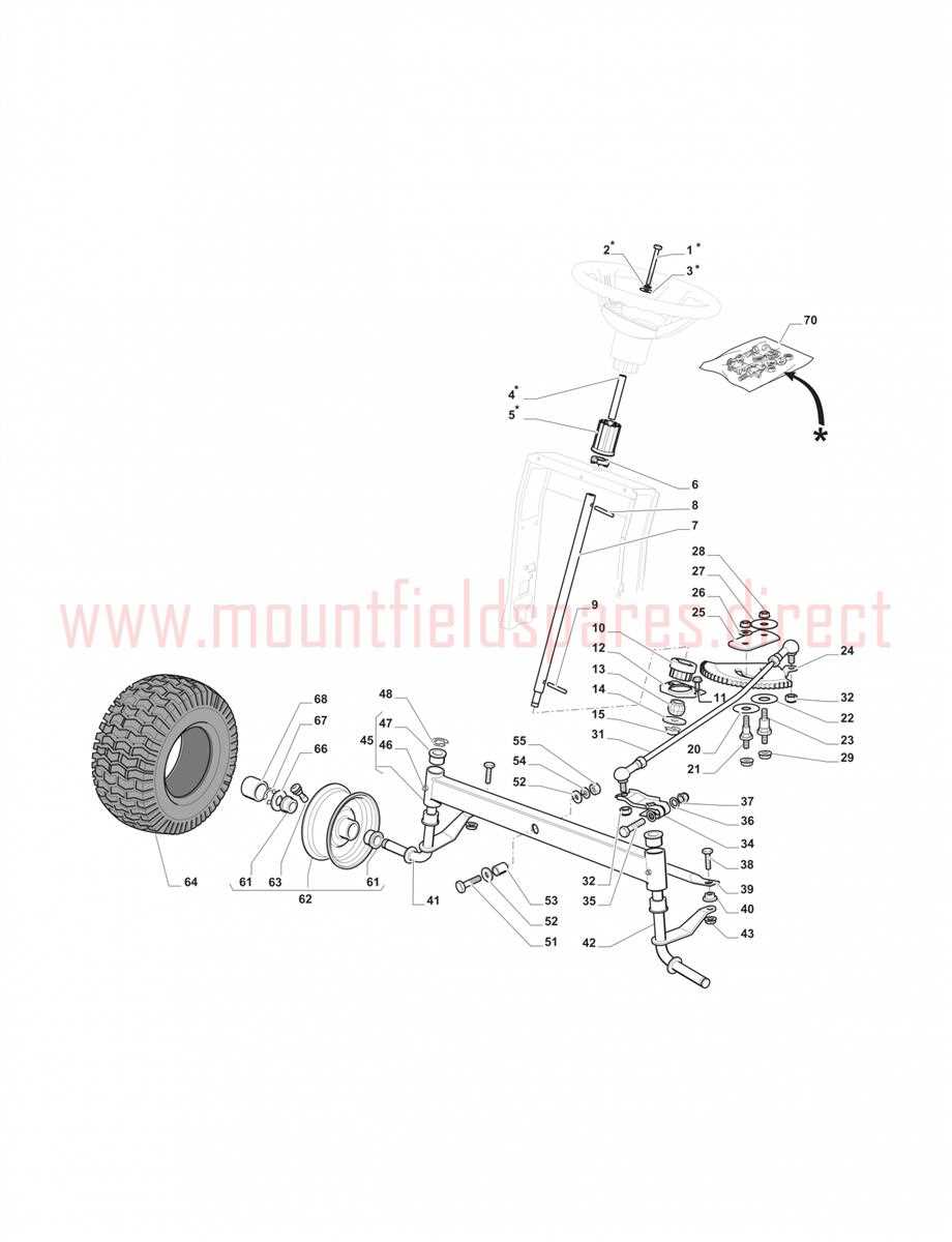 craftsman riding mower steering parts diagram