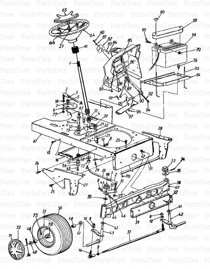 craftsman riding mower steering parts diagram