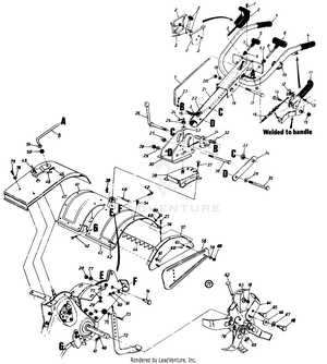 craftsman rototiller parts diagram