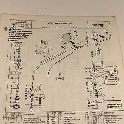 craftsman trimmer parts diagram