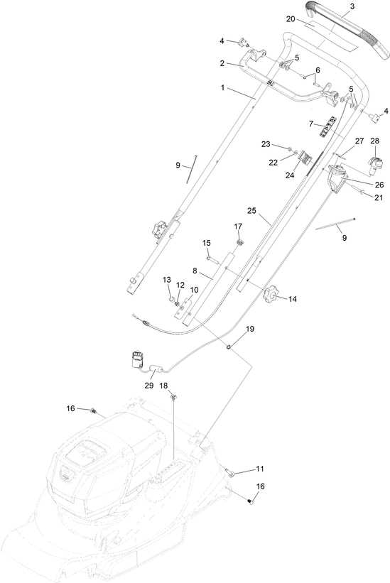 craftsman zts 7500 parts diagram