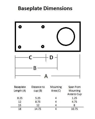 crestliner boat parts diagram