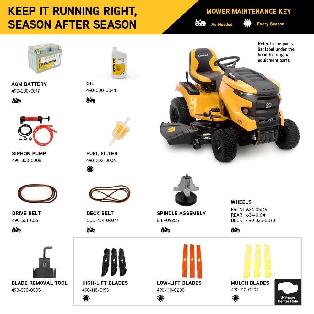 cub cadet ltx 1040 deck parts diagram