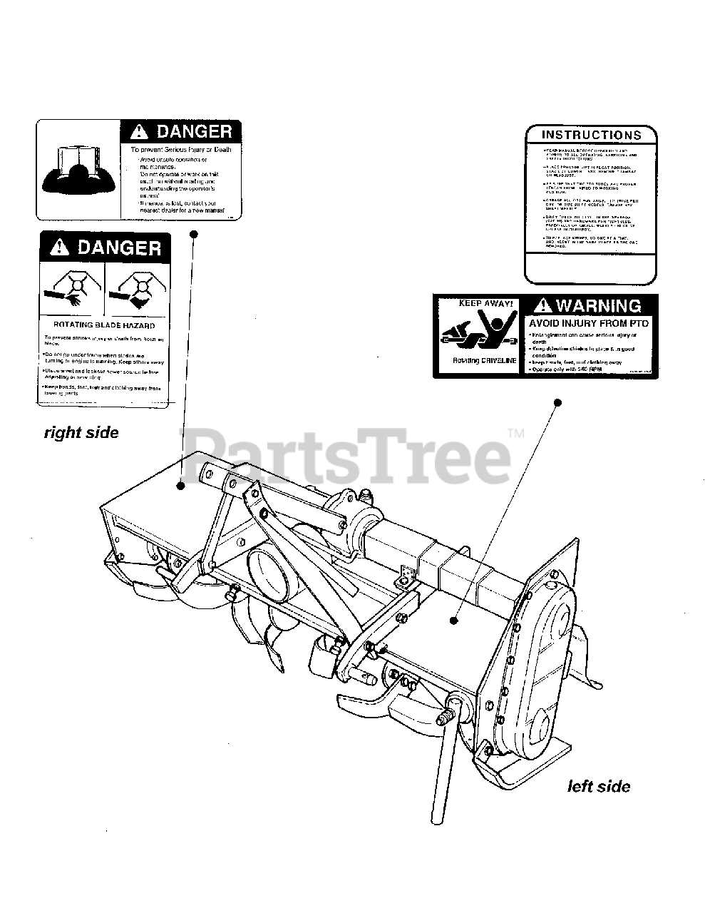 cub cadet tiller parts diagram