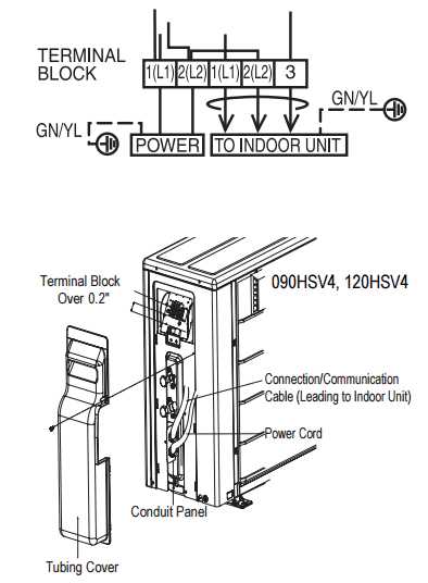 daikin mini split parts diagram