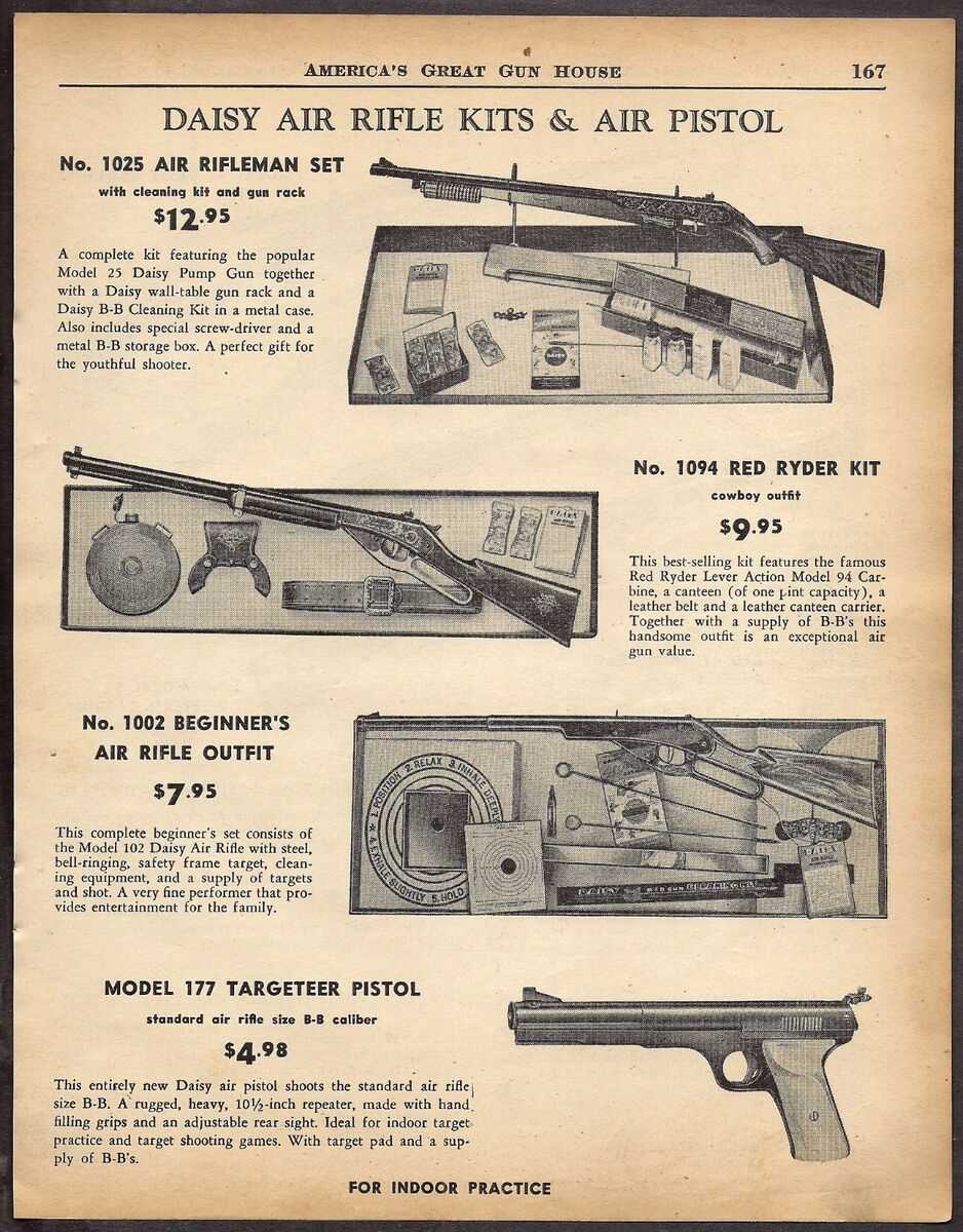 daisy red ryder parts diagram