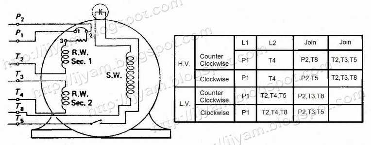 dayton motor parts diagram