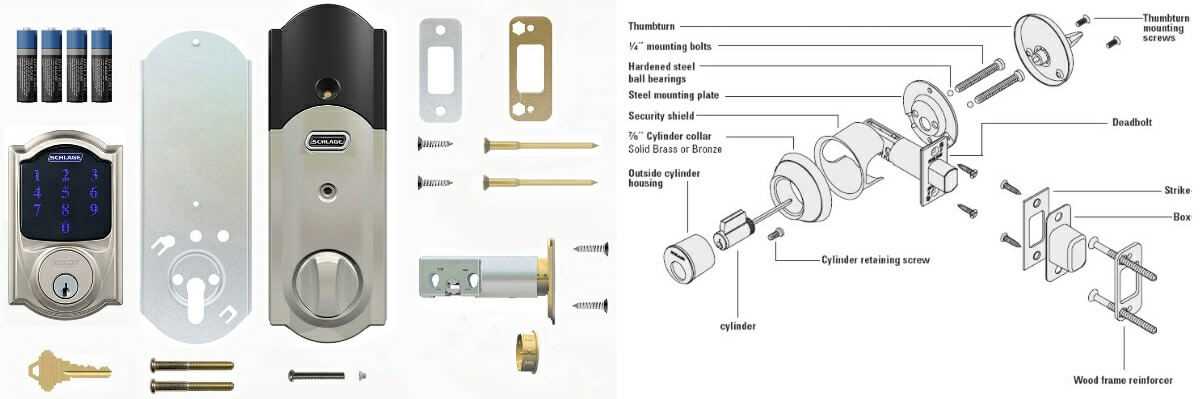 deadbolt parts diagram