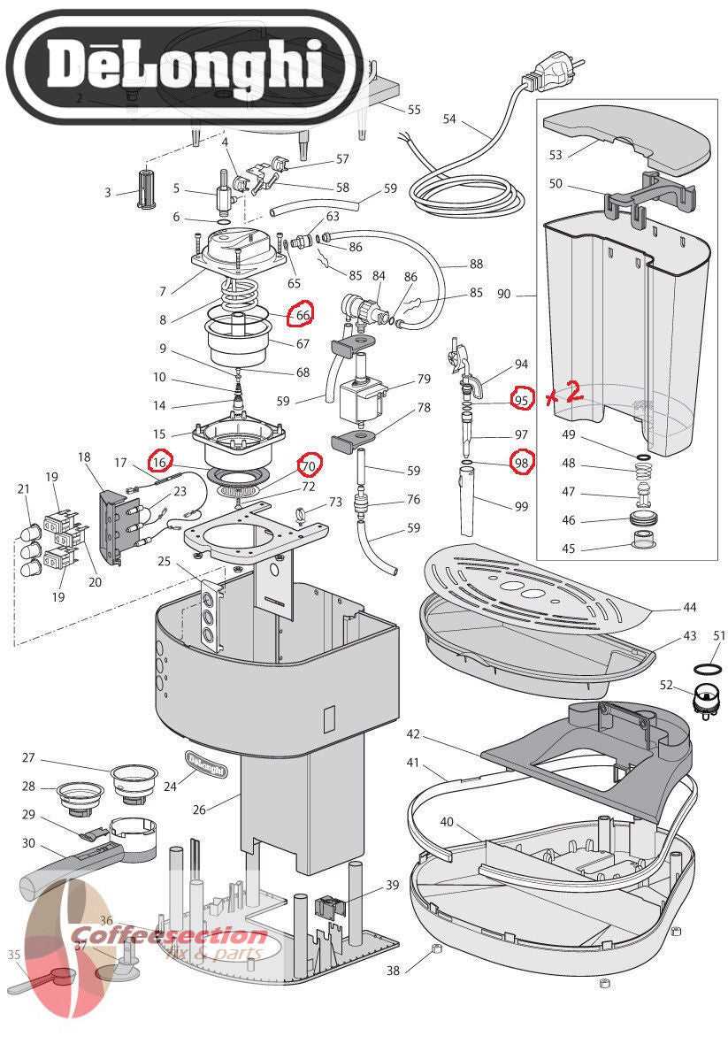 delonghi coffee machine parts diagram