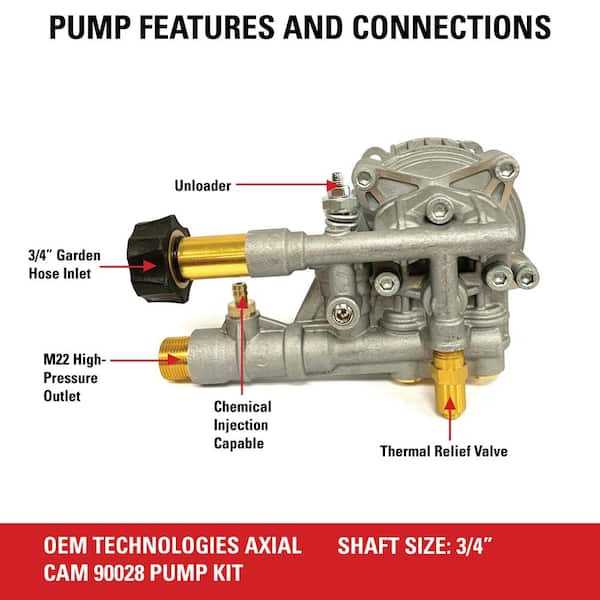 dewalt 3300 psi pressure washer parts diagram