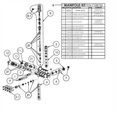 dewalt 3300 psi pressure washer parts diagram