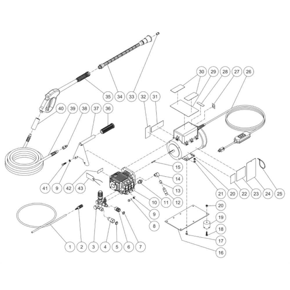 dewalt 3300 psi pressure washer parts diagram