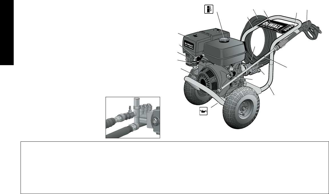 dewalt pressure washer parts diagram