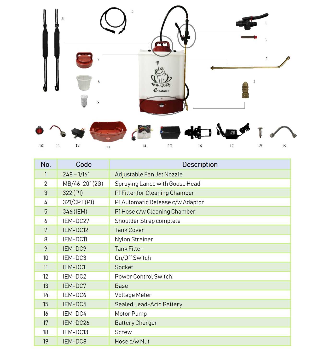 diagram knapsack sprayer parts