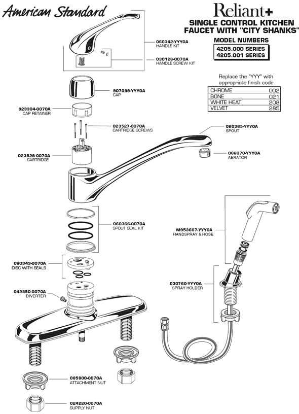 diagram of kitchen faucet parts