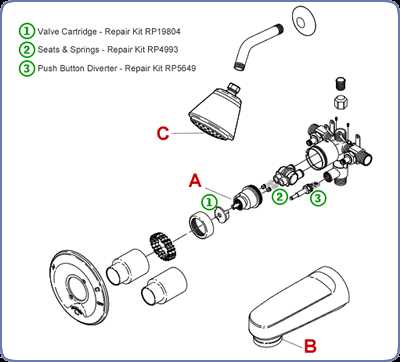 diagram of shower faucet parts