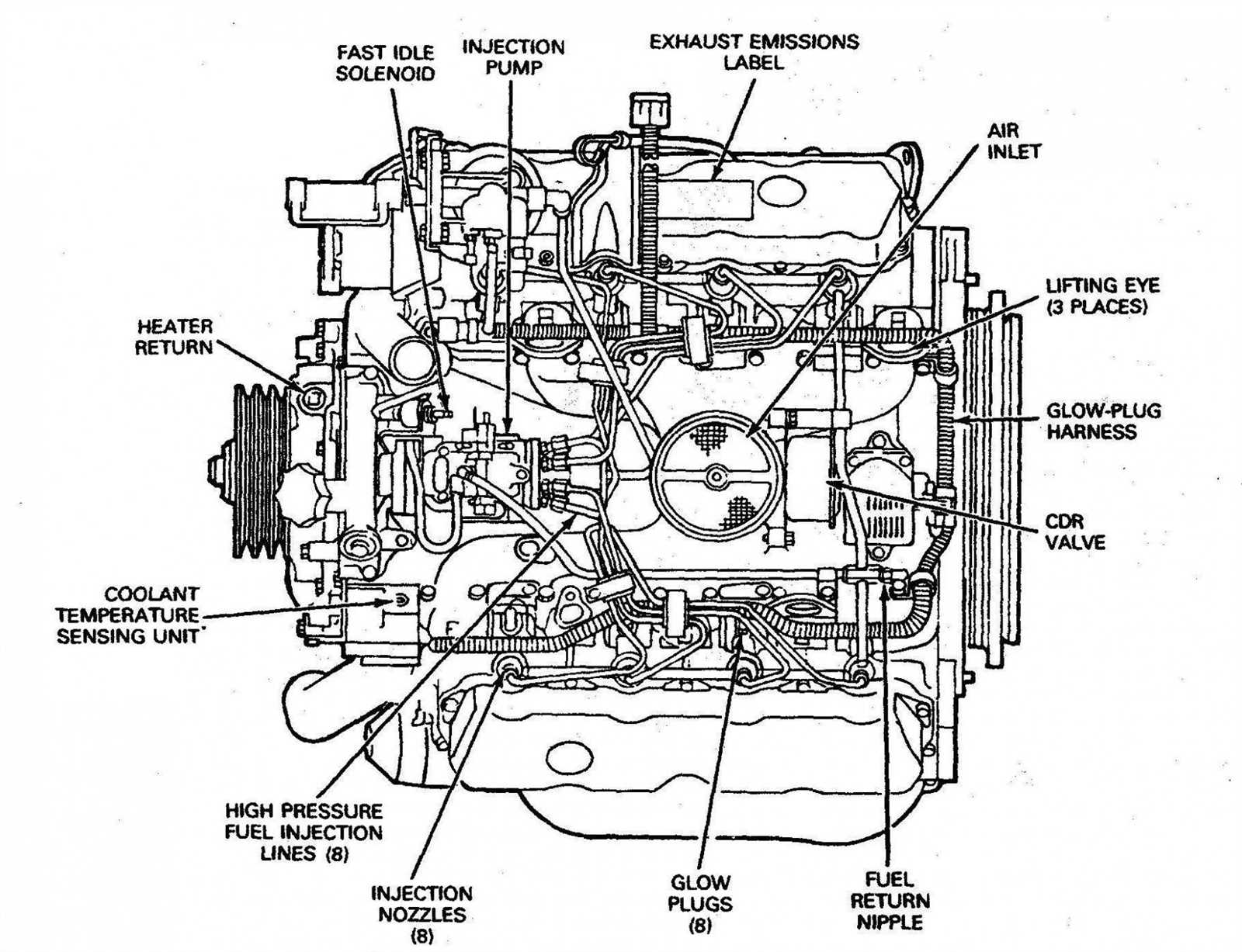 diesel engine diagram parts