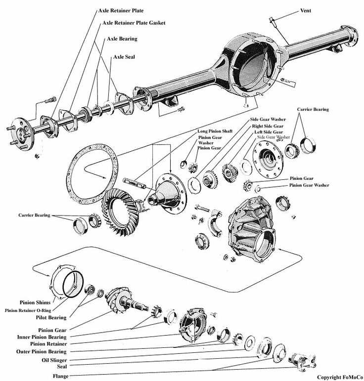 differential assembly differential parts diagram