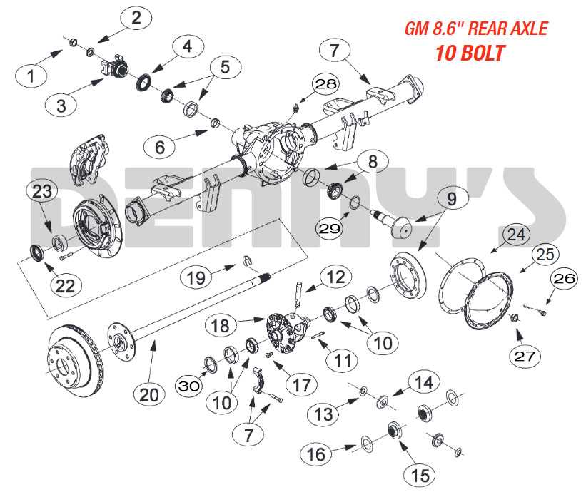 differential diagram parts