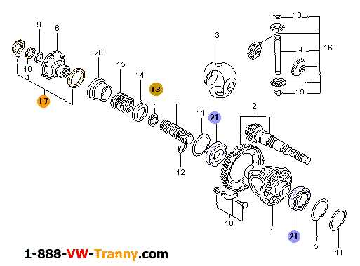 differential diagram parts