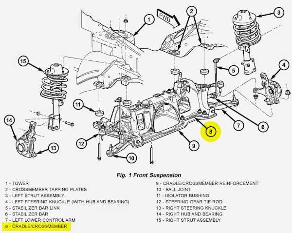 dodge caravan parts diagram