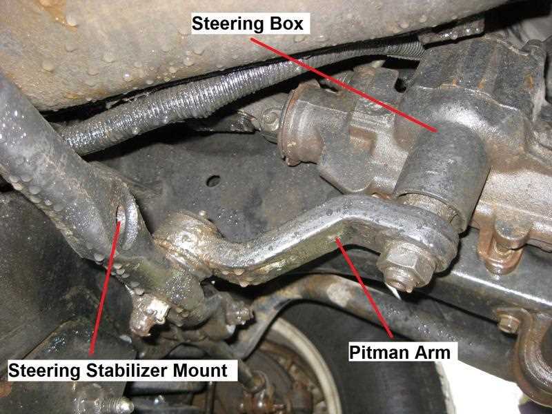 dodge ram 1500 steering parts diagram